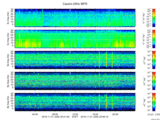 T2016326_25HZ_WFB thumbnail Spectrogram