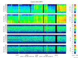 T2016327_25HZ_WFB thumbnail Spectrogram