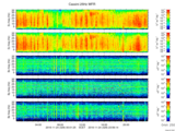 T2016329_25HZ_WFB thumbnail Spectrogram