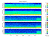 T2016329_2_5KHZ_WFB thumbnail Spectrogram