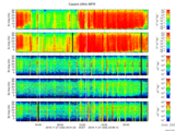 T2016332_25HZ_WFB thumbnail Spectrogram