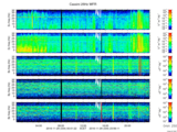 T2016334_25HZ_WFB thumbnail Spectrogram