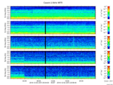T2016337_2_5KHZ_WFB thumbnail Spectrogram