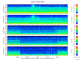 T2016341_2_5KHZ_WFB thumbnail Spectrogram