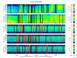 T2016343_25HZ_WFB thumbnail Spectrogram