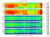 T2016346_25HZ_WFB thumbnail Spectrogram