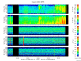 T2016349_25HZ_WFB thumbnail Spectrogram
