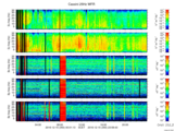 T2016350_25HZ_WFB thumbnail Spectrogram