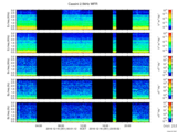 T2016351_2_5KHZ_WFB thumbnail Spectrogram