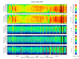 T2016352_25HZ_WFB thumbnail Spectrogram