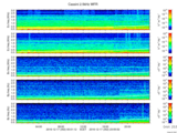 T2016352_2_5KHZ_WFB thumbnail Spectrogram