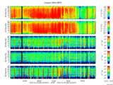 T2016353_25HZ_WFB thumbnail Spectrogram