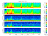 T2016354_2_5KHZ_WFB thumbnail Spectrogram