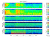 T2016355_25HZ_WFB thumbnail Spectrogram