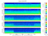 T2016355_2_5KHZ_WFB thumbnail Spectrogram