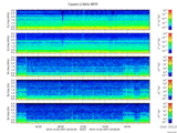 T2016357_2_5KHZ_WFB thumbnail Spectrogram
