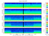 T2016358_2_5KHZ_WFB thumbnail Spectrogram