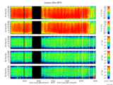 T2016360_25HZ_WFB thumbnail Spectrogram