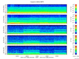 T2016362_2_5KHZ_WFB thumbnail Spectrogram