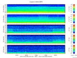 T2016363_2_5KHZ_WFB thumbnail Spectrogram