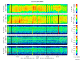 T2016365_25HZ_WFB thumbnail Spectrogram