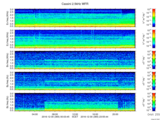 T2016365_2_5KHZ_WFB thumbnail Spectrogram