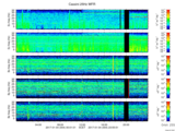 T2017004_25HZ_WFB thumbnail Spectrogram