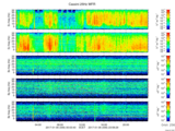 T2017006_25HZ_WFB thumbnail Spectrogram