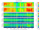 T2017009_25HZ_WFB thumbnail Spectrogram