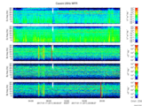 T2017011_25HZ_WFB thumbnail Spectrogram