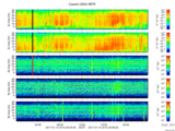T2017014_25HZ_WFB thumbnail Spectrogram