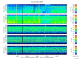 T2017018_25HZ_WFB thumbnail Spectrogram