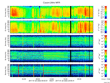 T2017022_25HZ_WFB thumbnail Spectrogram