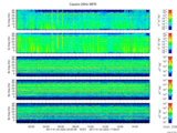 T2017024_25HZ_WFB thumbnail Spectrogram