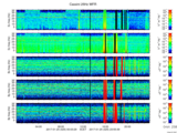 T2017025_25HZ_WFB thumbnail Spectrogram