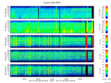 T2017026_25HZ_WFB thumbnail Spectrogram