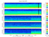 T2017026_2_5KHZ_WFB thumbnail Spectrogram