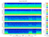 T2017027_2_5KHZ_WFB thumbnail Spectrogram