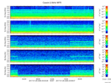 T2017028_2_5KHZ_WFB thumbnail Spectrogram
