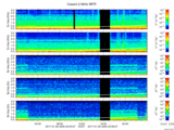 T2017029_2_5KHZ_WFB thumbnail Spectrogram