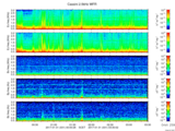 T2017031_2_5KHZ_WFB thumbnail Spectrogram