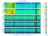 T2017032_25HZ_WFB thumbnail Spectrogram