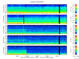 T2017032_2_5KHZ_WFB thumbnail Spectrogram