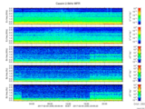 T2017035_2_5KHZ_WFB thumbnail Spectrogram
