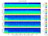 T2017036_2_5KHZ_WFB thumbnail Spectrogram