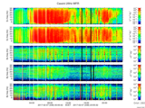 T2017038_25HZ_WFB thumbnail Spectrogram