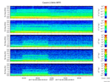 T2017039_2_5KHZ_WFB thumbnail Spectrogram