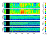 T2017041_25HZ_WFB thumbnail Spectrogram