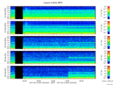 T2017041_2_5KHZ_WFB thumbnail Spectrogram