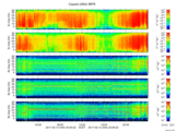 T2017044_25HZ_WFB thumbnail Spectrogram
